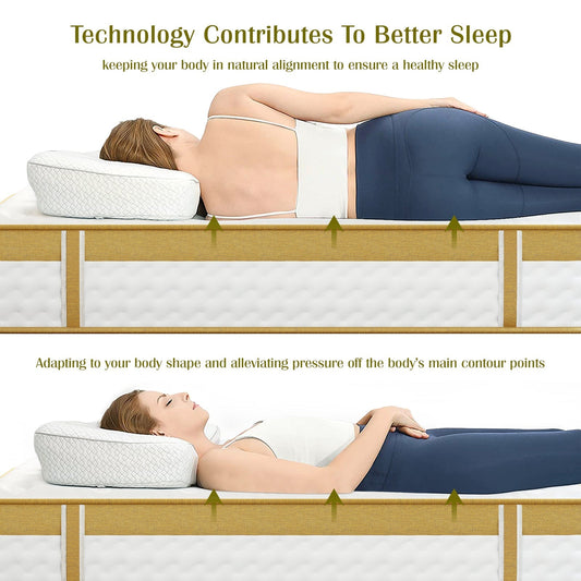 Are You Sleeping Right? How the Right Mattress Determines Your Sleep Quality