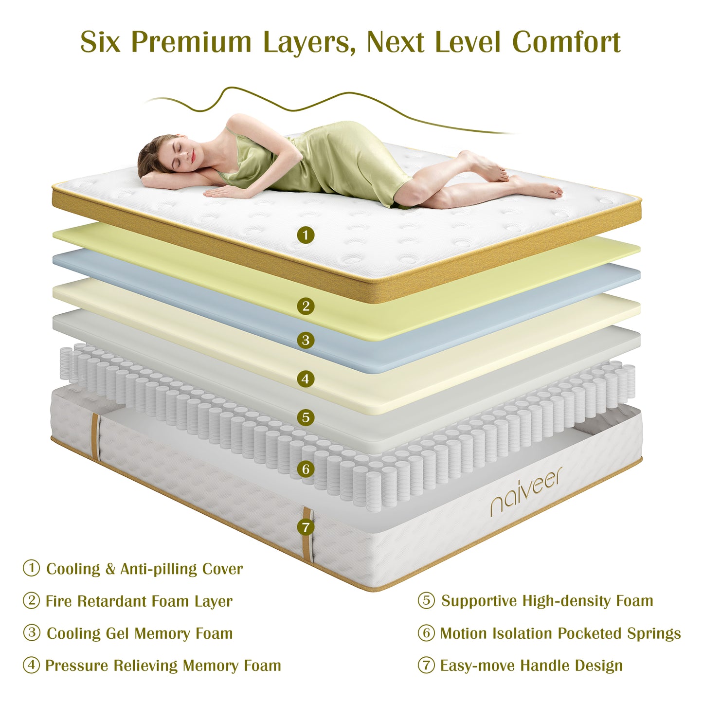 10 Inch, Cooling Gel Memory Foam Hybrid in A Box,Double Mattress with Pocket Springs