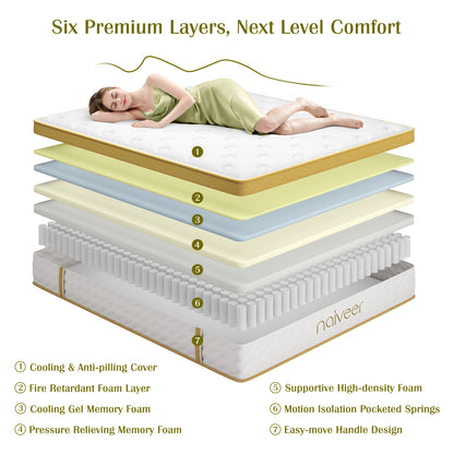10 Inch, Cooling Gel Memory Foam Hybrid in A Box,Double Mattress with Pocket Springs