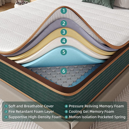 10 Inch Mattress in a Box with Memory Foam & Pocket Spring, Hybrid Bed Mattress Perfect for Back Pain